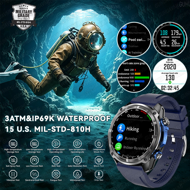 2026New TANK PRO Military GPS  - Compass Lensatic ulasan dan harga