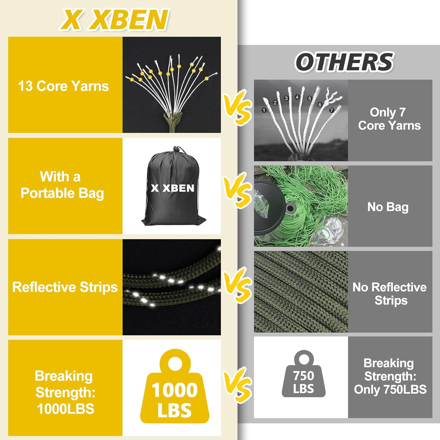 Luxury Portable Inflatable Cam - Emergency Mylar Tent ulasan dan harga