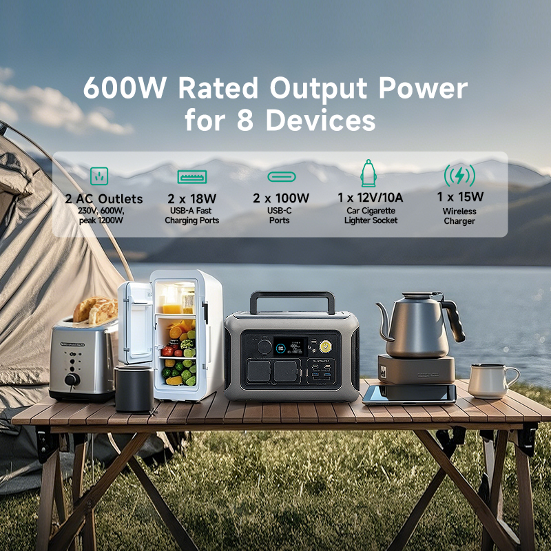 ALLPOWERS R600 Portable Power  - Solar Emergency Charger ulasan dan harga